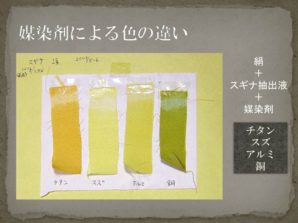 媒染剤による発色の違い | 市場染色工房